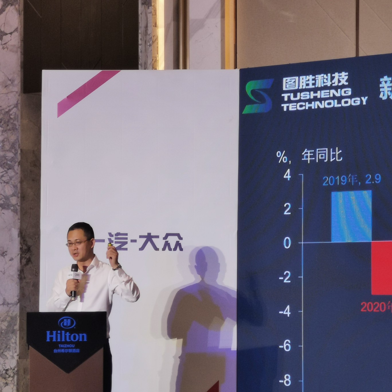李文龙|东盟经济研究院院长